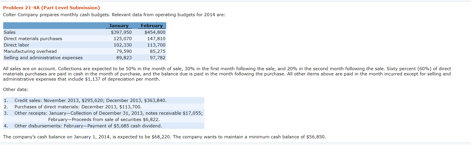 Can anyone help me with section B (Cash Budget Table)? I started