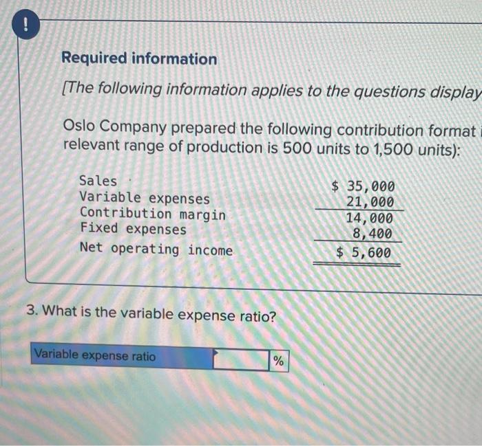 contribution format income statement based on a sales volume of 1,000 units