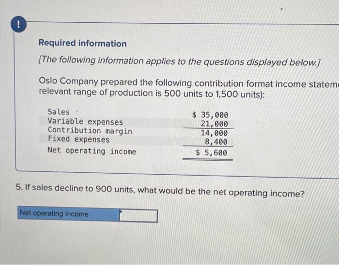 $ 35,000 Variable expenses 21,000 Contribution margin 14,000 Fixed expenses 8,400 Net