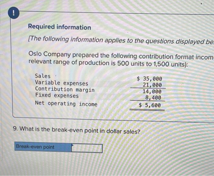 Company prepared the following contribution forn relevant range of production is 500