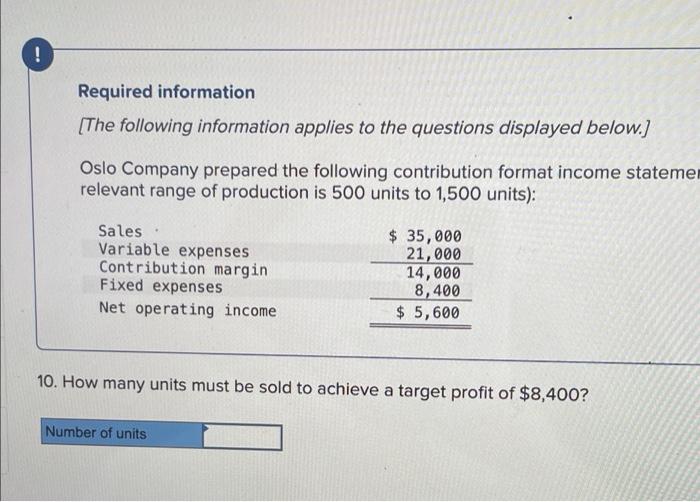 units to 1,500 units) Sales Variable expenses Contribution margin Fixed expenses Net