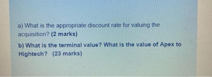 conglomerate. The projected data are for the postmerger period, and all synergistic