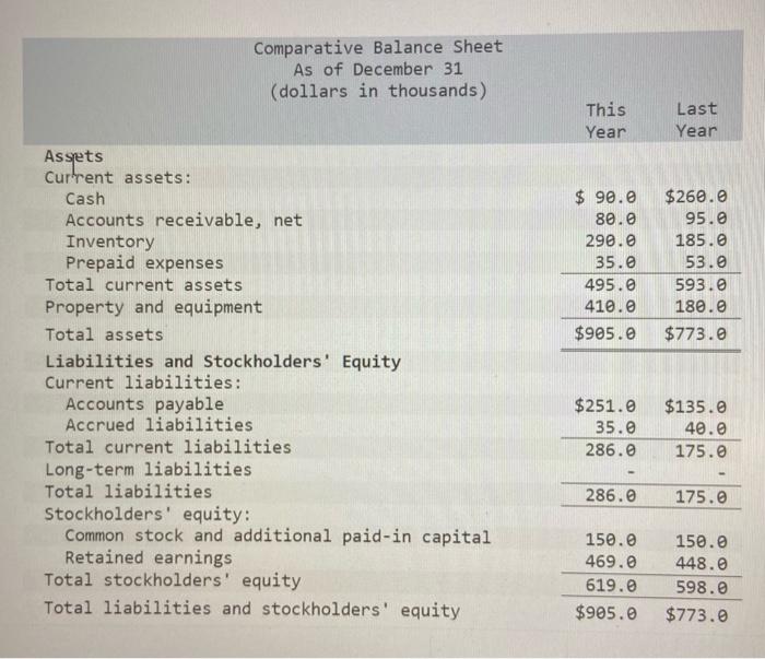 Venice Inline, Inc, was founded by Russ Perez to produce a specialized