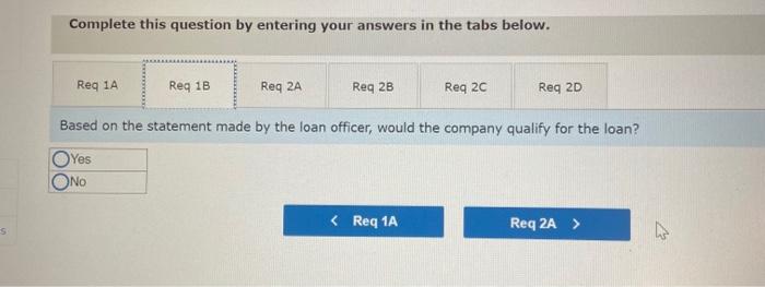 in the year just ended an acute shortage of high-impact roller bearings