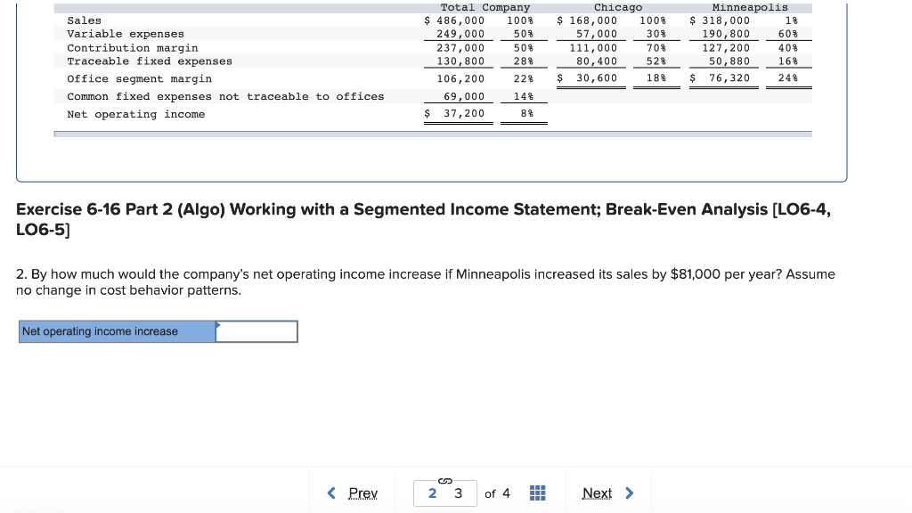 dental clinics. The firm has two offices-one in Chicago and one in