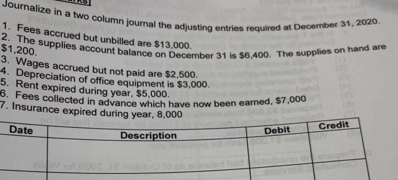  Journalize in a two column journal the adjusting entries required at