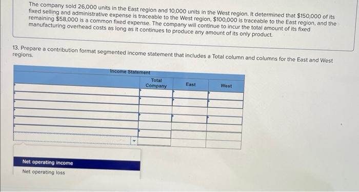 common fixed expense. The company will continue to incur the total amount