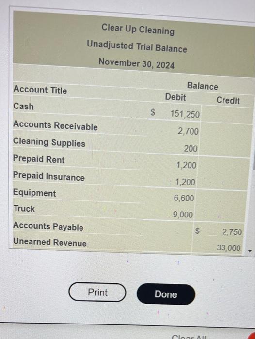 Clear Up Cleaning Click the icon to view the transactions) Start from