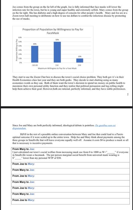 1000) where there is heterogeneity in the maximum a citizen is willing