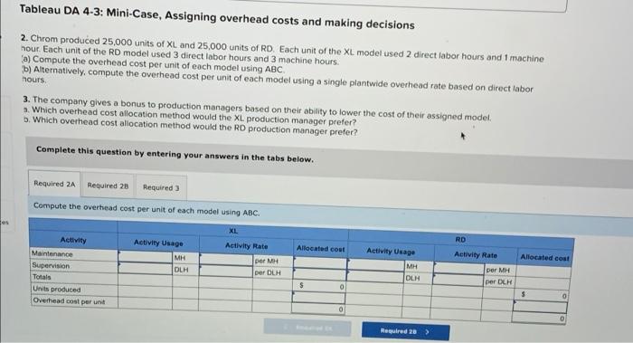 the profitability of each model. The Tableau Dashboard provides data for our