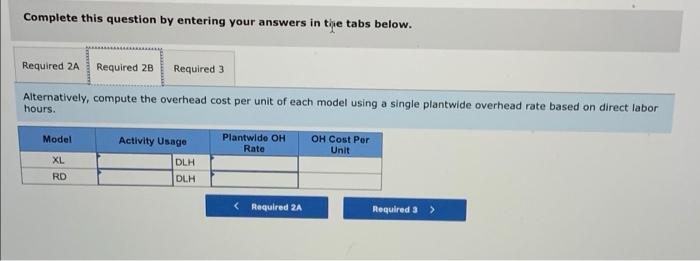 analysis. Budgeted Overhead Costs by Budgeted Direct Labor Hours & Department Machine