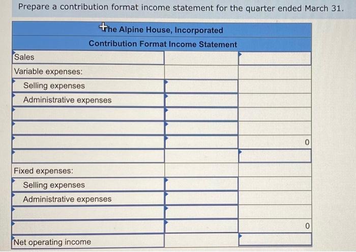 you for the help! The Alpine House, Incorporated, is a large retailer