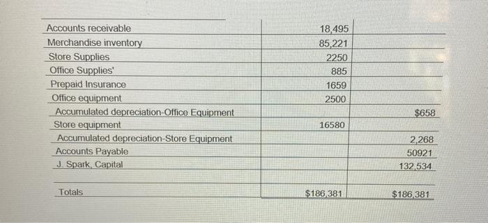 need help with project.The information given is below I already completed the
