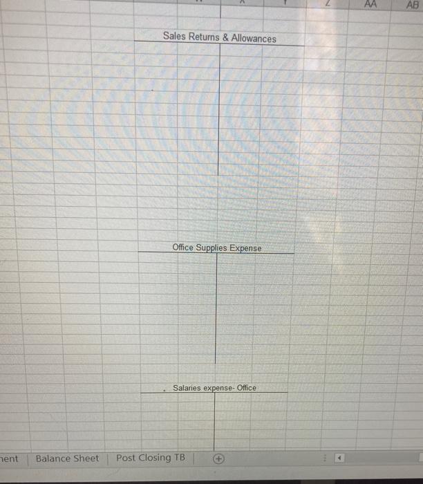 depreciation Office Equipment Store equipment Accumulated depreciation Store Equipment Accounts Payable J.