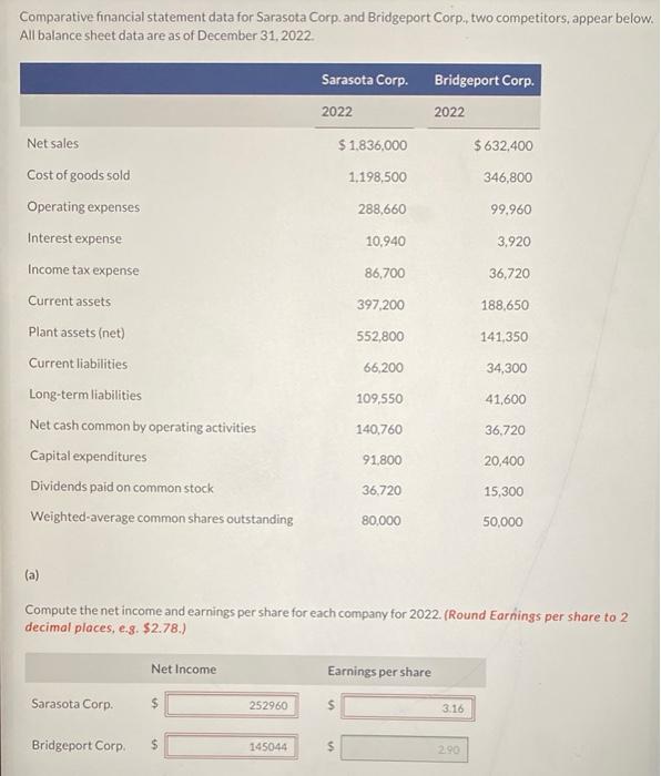 Comparative financial statement data for Sarasota Corp. and Bridgeport Corp., two