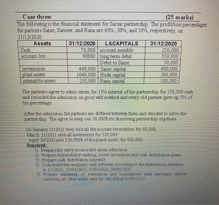  Case three: (25 marks) The following is the financial statement for