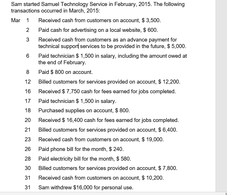 Continued 5. Optional (Appendix) TBCDEF|G|H|I|J|K N End-of-Period Spreadsheet (Work Sheet) Unadjusted Trial