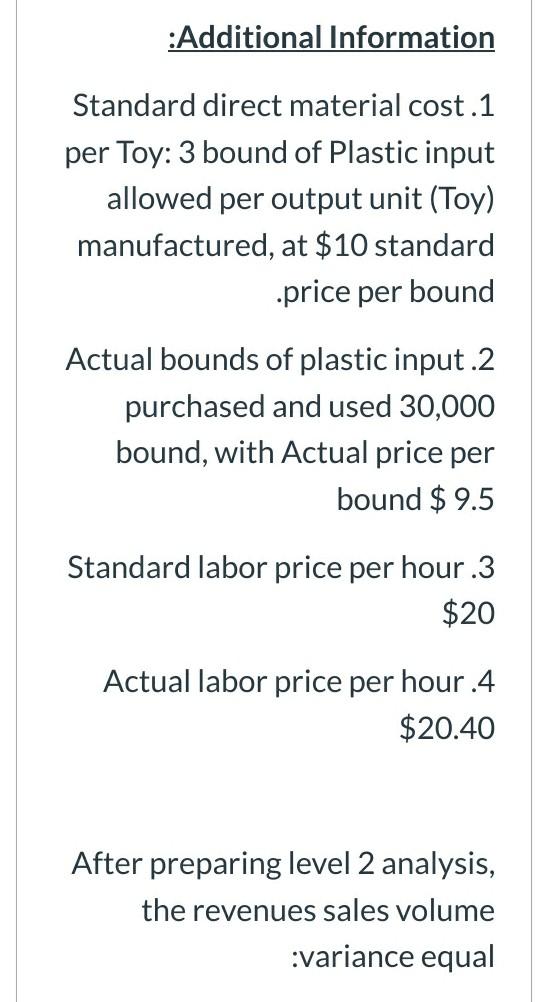 Dawn Co. manufactures and sells Toys and the following are :the data