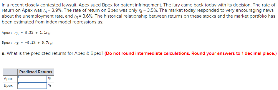  In a recent closely contested lawsuit, Apex sued Bpex for patent