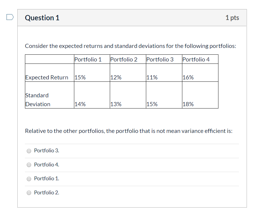  Question 1 1 pts Consider the expected returns and standard deviations