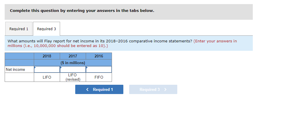 method [LO20-3] Flay Foods has always used the FIFO inventory costing method