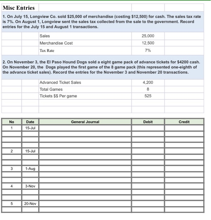  Unit 4 Assignment 2 Post journal entries Prepare transactions according to