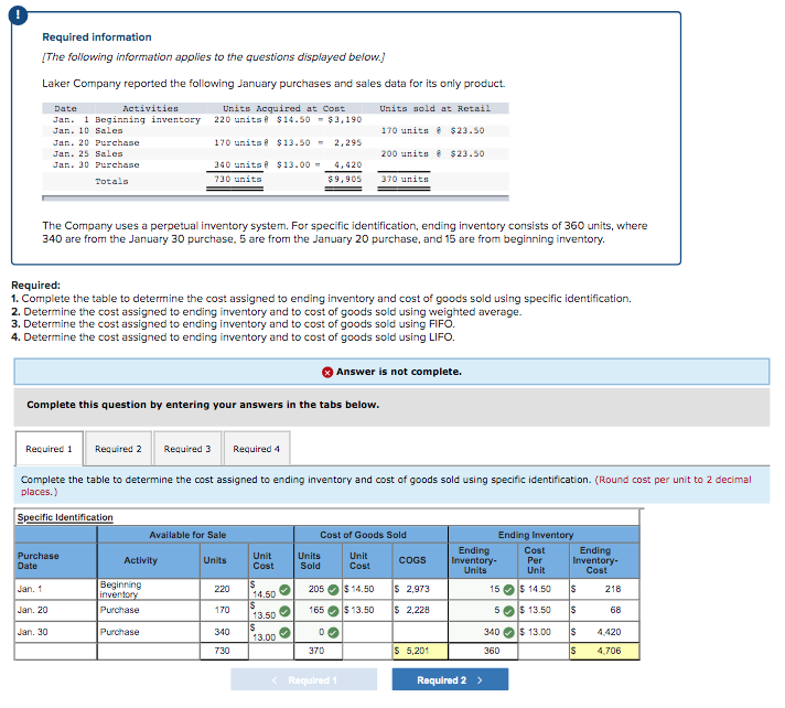 1. Complete the table to determine the cost assigned to ending inventory