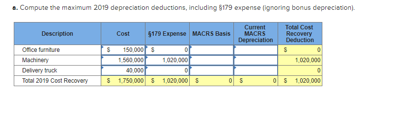 information applies to the questions displayed below.] Karane Enterprises, a calendar-year manufacturer