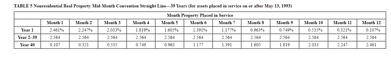considered a luxury automobile. Print References During 2019, Karane was very successful