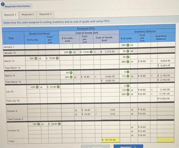 applies to the questions displayed below.) Hemming Company reported the following current-year