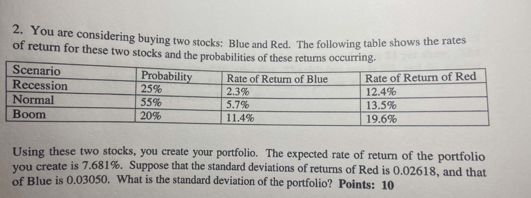  Please include formulas and calculations. Thanks. 2. You are considering buying
