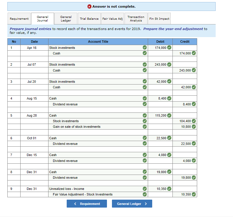 investments prior to year 2017. It had the following transactions involving short-term