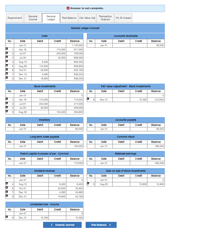 investments in available-for-sale securities during 2017. Apr . July Aug . Oct