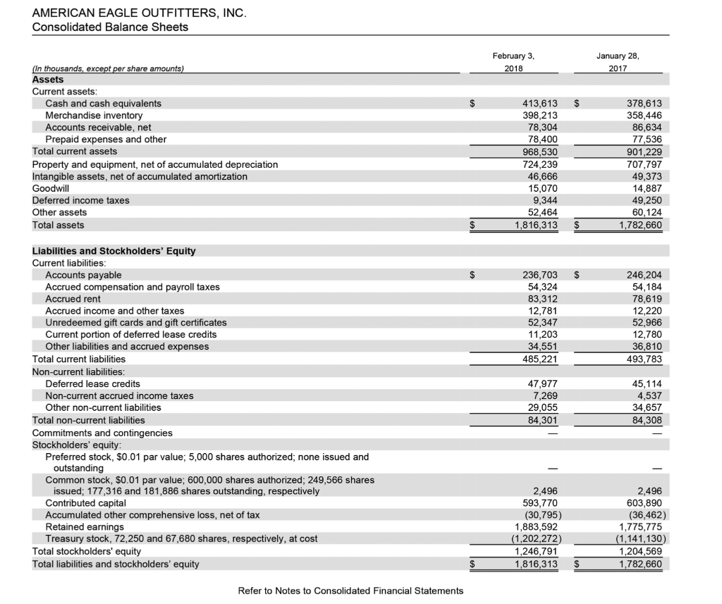 Appendix B is the Buckle Income Statement and Balance Sheet. Parts E