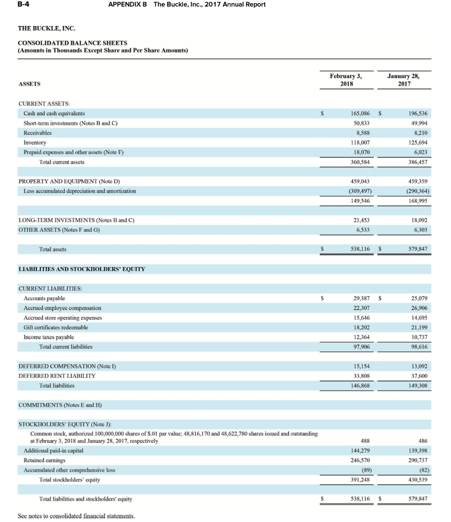 presented in Appendix A, and financial information for Buckle is presented in