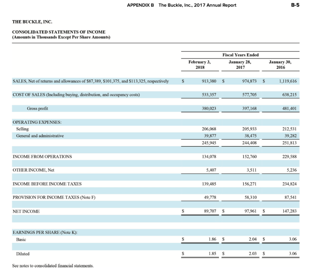 Appendix B. Required: 1-a. Calculate the following risk ratios for both companies