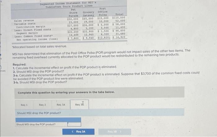 gomes as well as packaged sets. All games are in CD format,