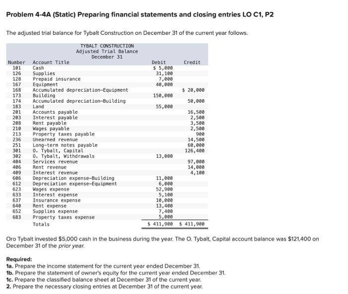 Problem 4-4A (Static) Preparing financial statements and closing entries LO C1,