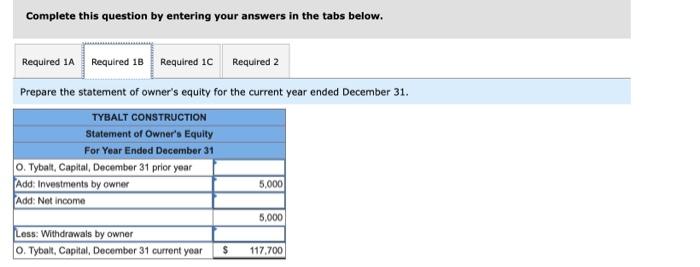 of the current year follows. TYBALT CONSTRUCTION Adjusted Trial Balance Number Account