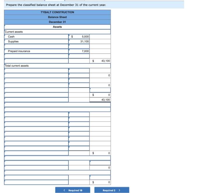 Title December 31 Debit Credit 101 $ 5,080 126 Supplies 31,100 128