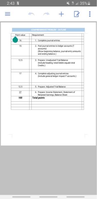  2:43 N 35% III + : COMPREHRANE Pointe Requirement 16 1.