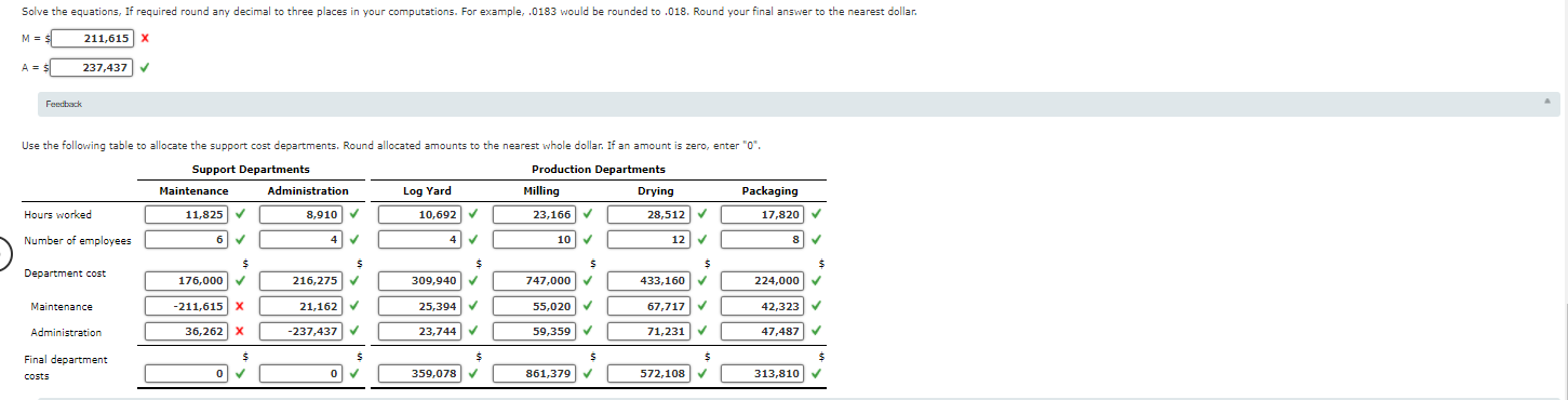 SOLUTIONS JUST NEED HELP WRONG X ANSWERS THANKS. ForestLand Wood Products manufactures