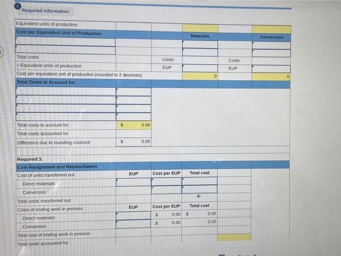 a process manufacturing system. During April, the first production department of Bison