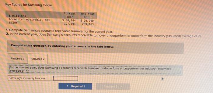 follow. Current One Year S millions Year Prior Accounts receivable, net $