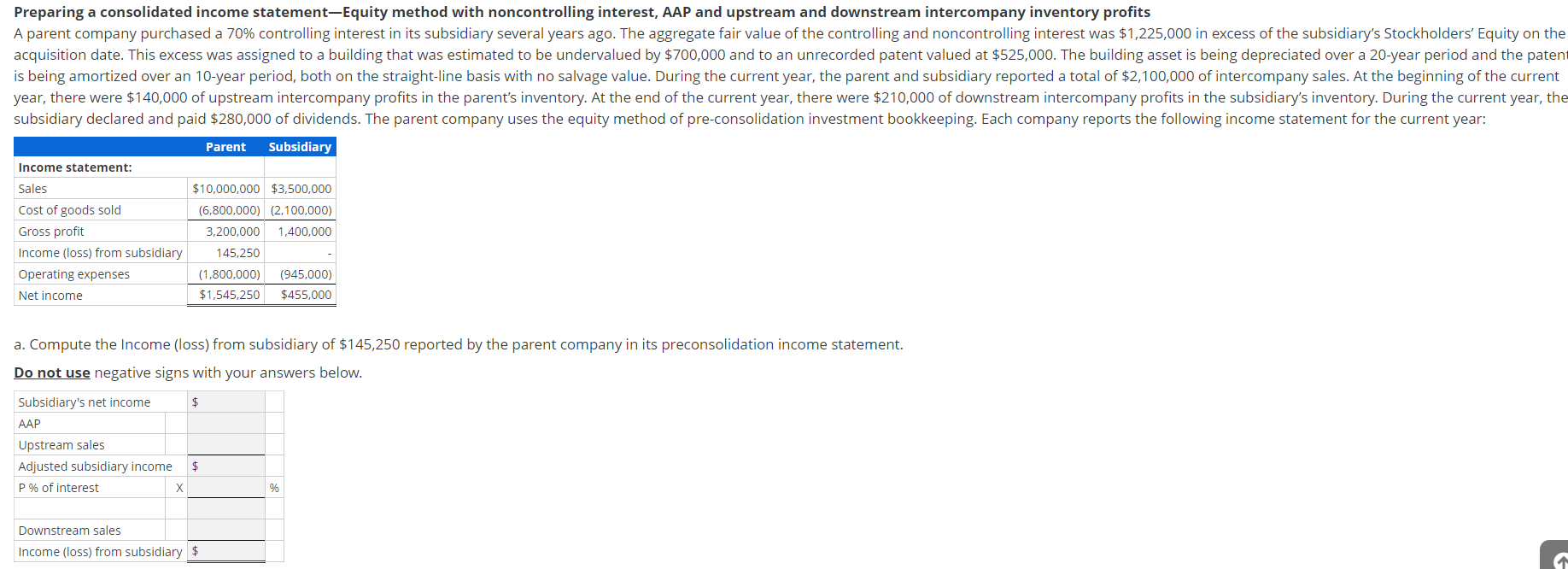  Preparing a consolidated income statement-Equity method with noncontrolling interest, AAP and