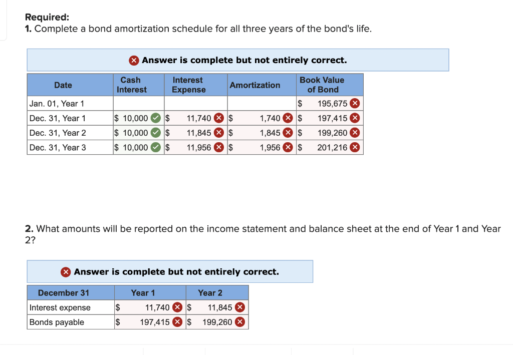 E10-10 (Algo) Preparing a Bond Amortization Schedule for a Bond Issued at