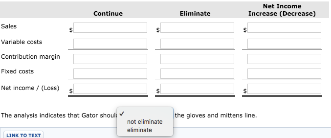 revenues, costs, and net income. (Enter negative amounts using either a negative