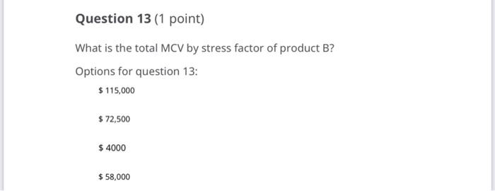 of December 31, 2021: Division A Division B Total Sales $ 500,000