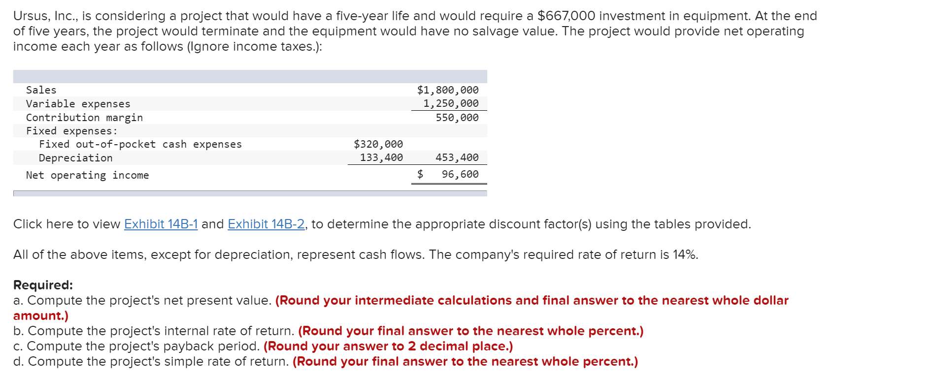 Ursus, Inc., is considering a project that would have a five-year