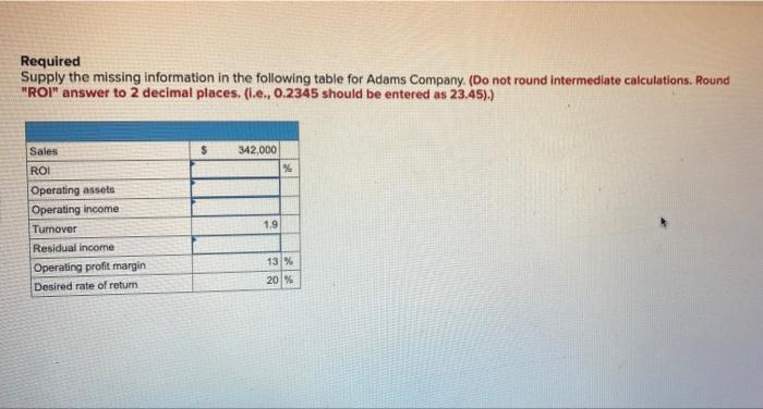  Required Supply the missing information in the following table for Adams